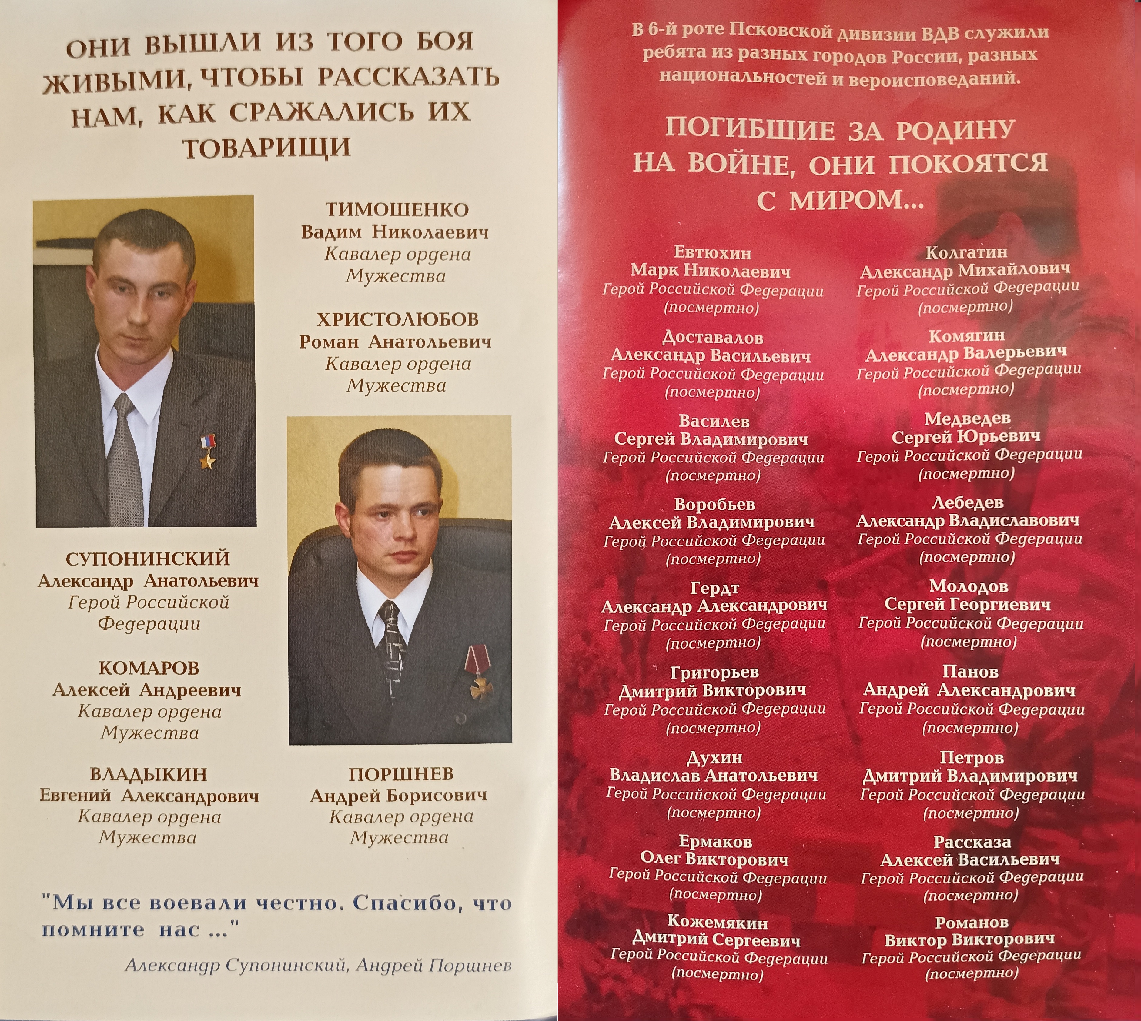 Публикации