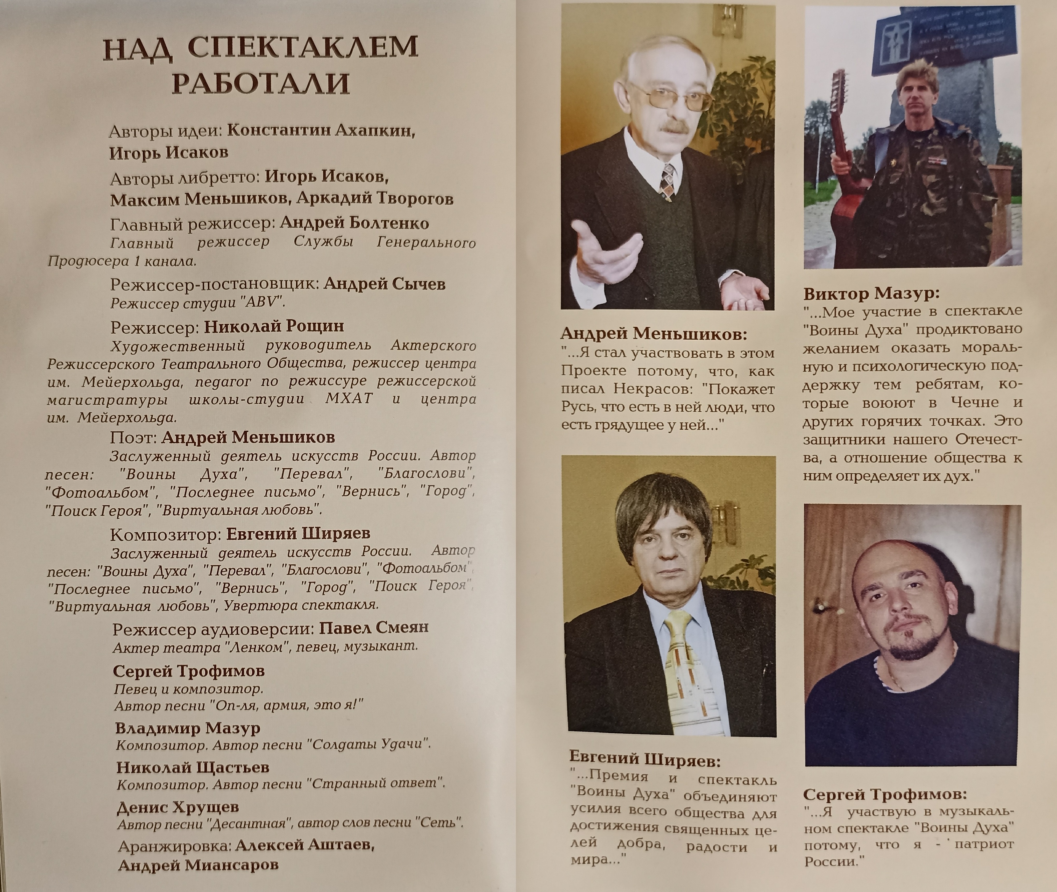 Публикации